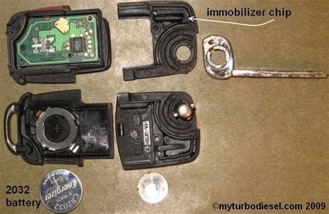 rfid chip 2000 vw new beetle|Help! Seller didn't tell me about immobilizer issues .